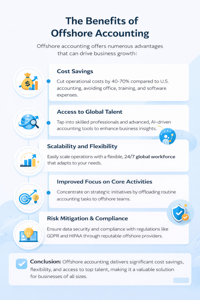 The Benefits of Offshore Accounting
